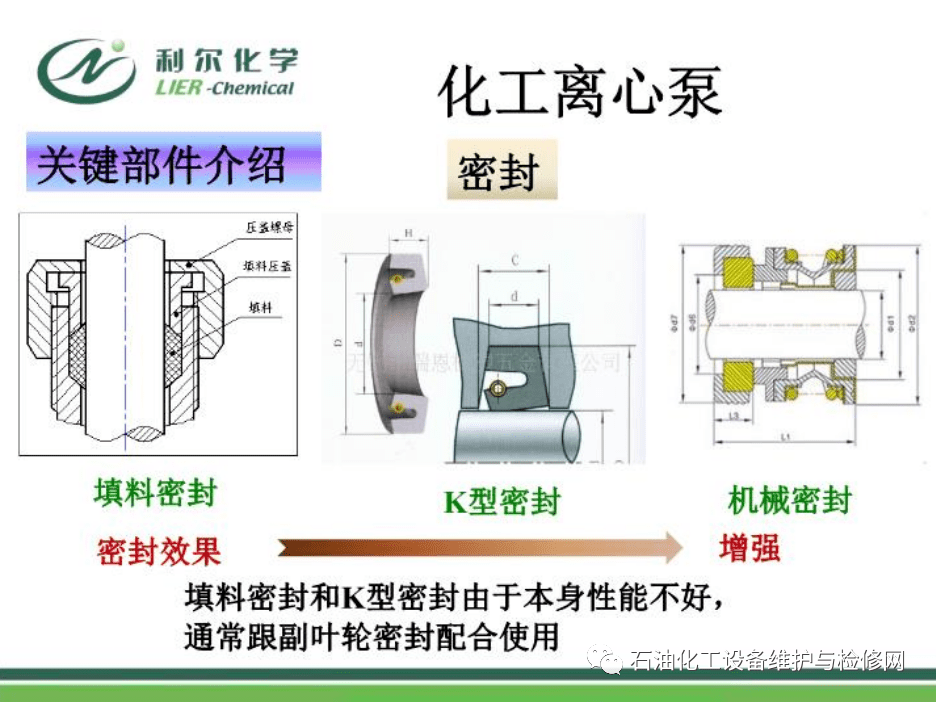 化工泵与门窗挂钩与钛打磨技巧图解