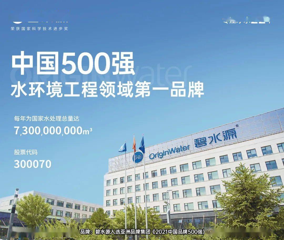 碧水源净水项目合作计划书 2023版_国家_科学技术_优势