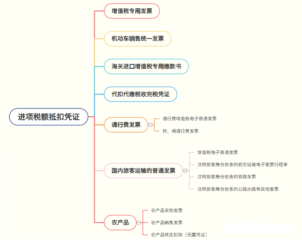 文章配图-6