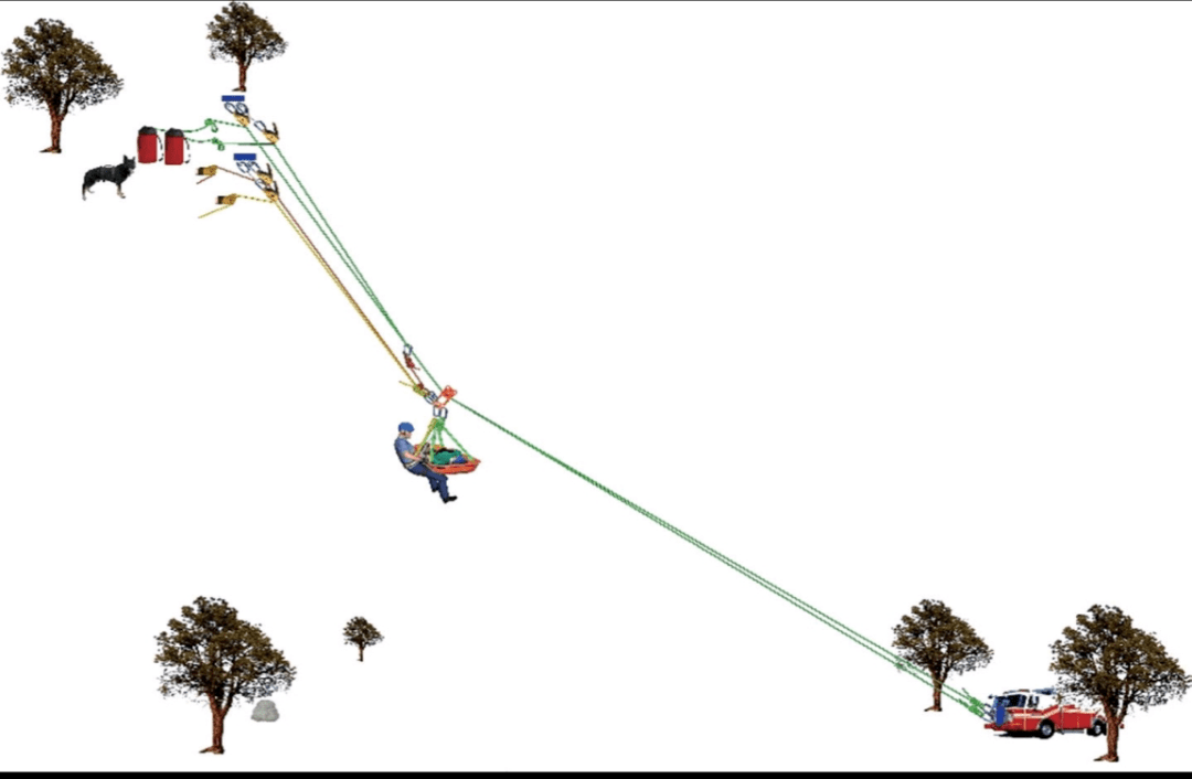 襄阳市消防救援支队举办绳索救援技术对抗交流赛_系统_队伍_能力