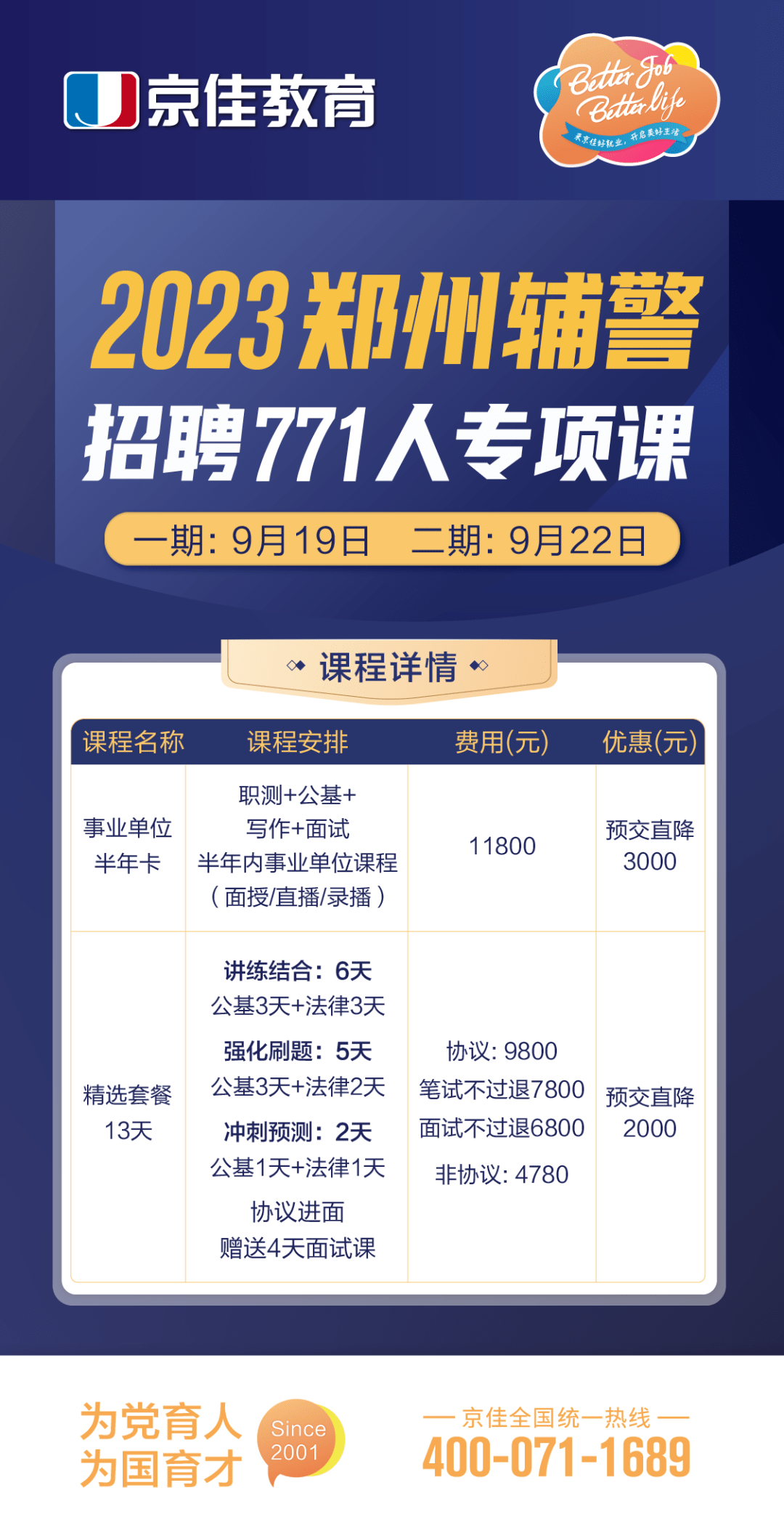 771人!郑州市公安局招聘警务辅助人员!文末有课~_岗位_资格_要求
