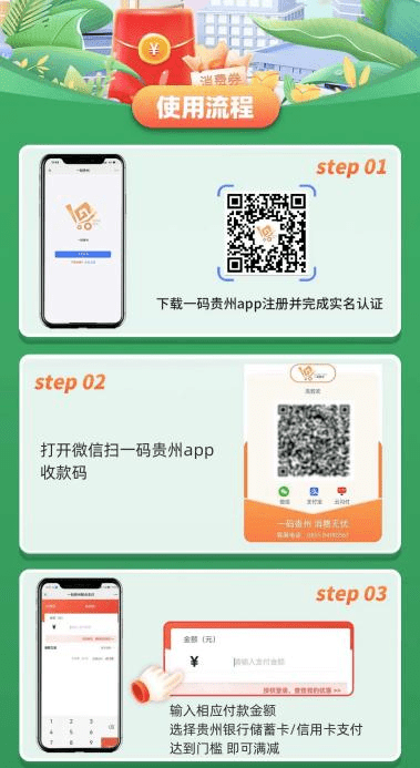 贵州银行短信通知开启流程