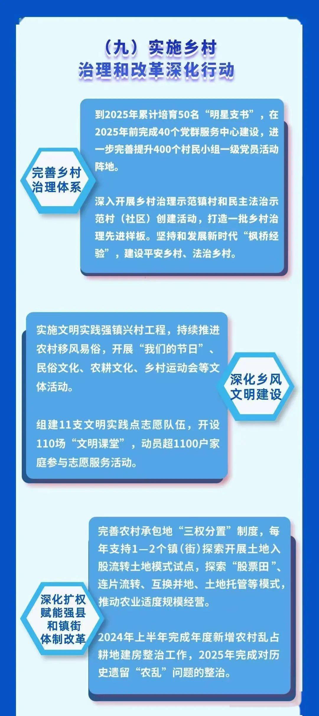 一图读懂广宁县"百千万工程"三年行动计划