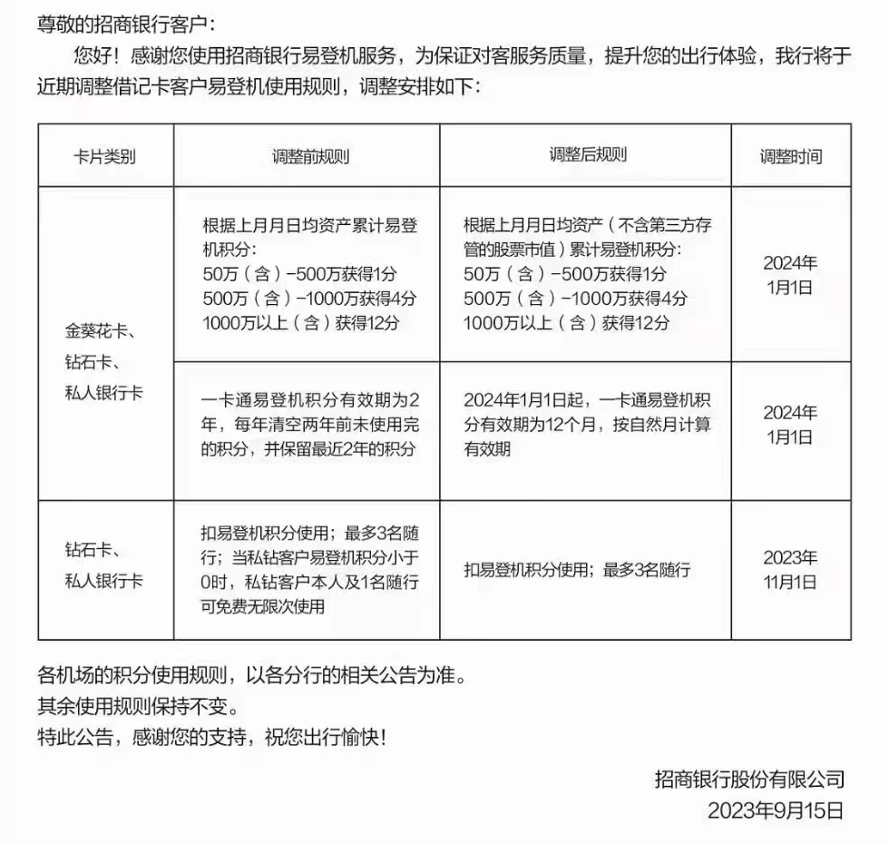 这张卡的机场贵宾权益继续缩水