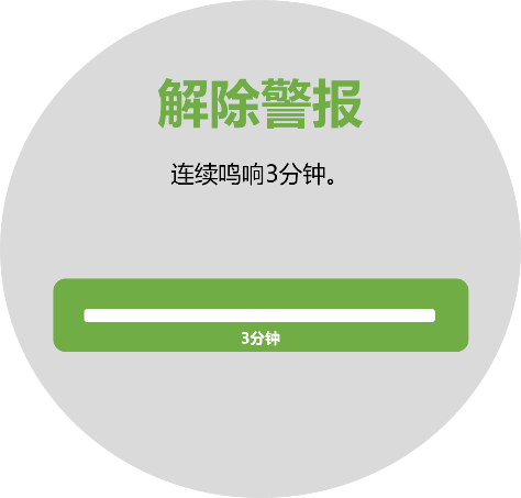 防空警报响起,菊园社区这样做→_全民国防_信号_空袭