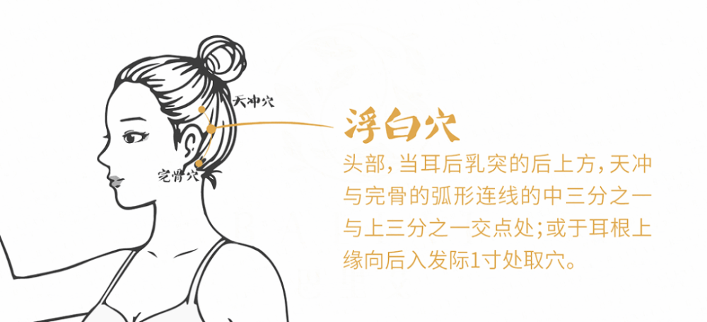 白发暴露你的一些问题!白发多的人,一定要多灸这个地方!_艾灸_前顶_头发