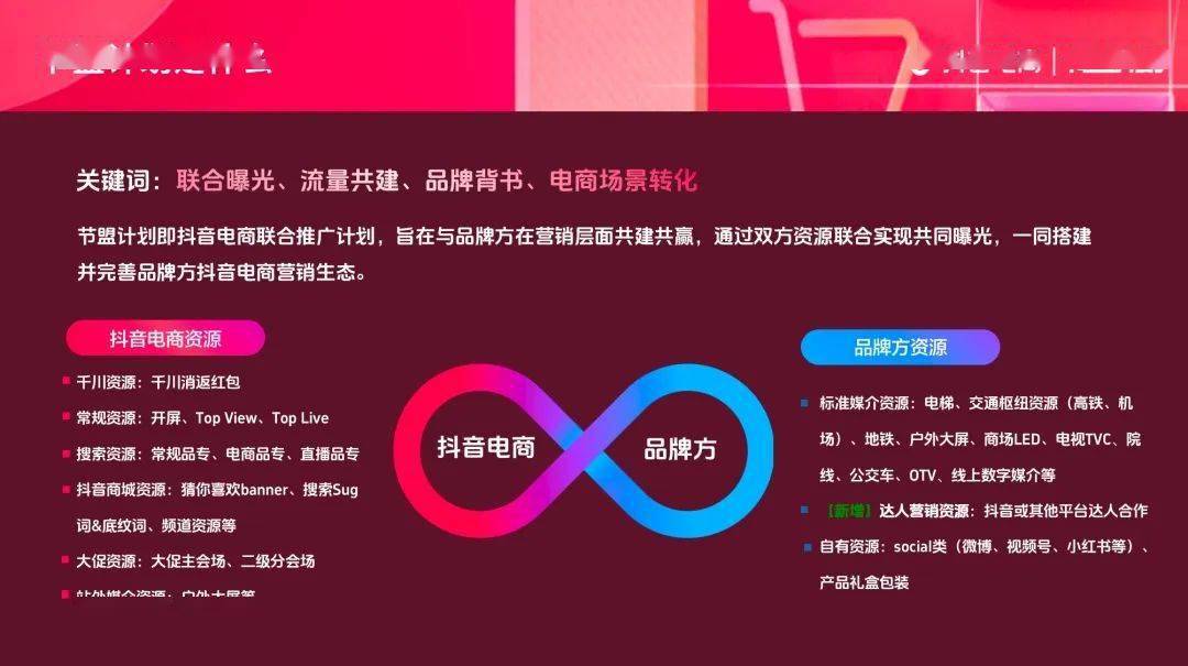 抖音滋补保健带货榜_抖音传统滋补品类目_抖店保健品