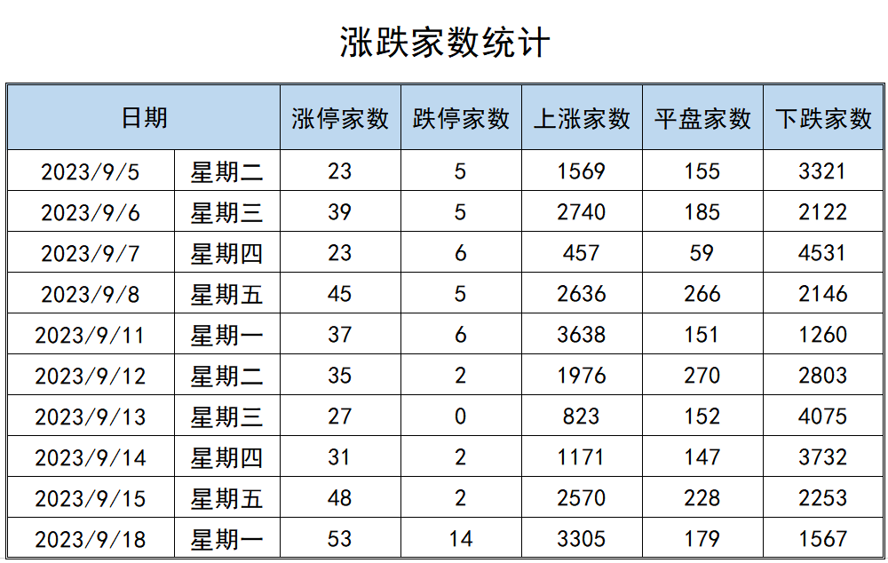 29亿,净买入中国中免6.58亿_交易日_买卖_龙虎榜
