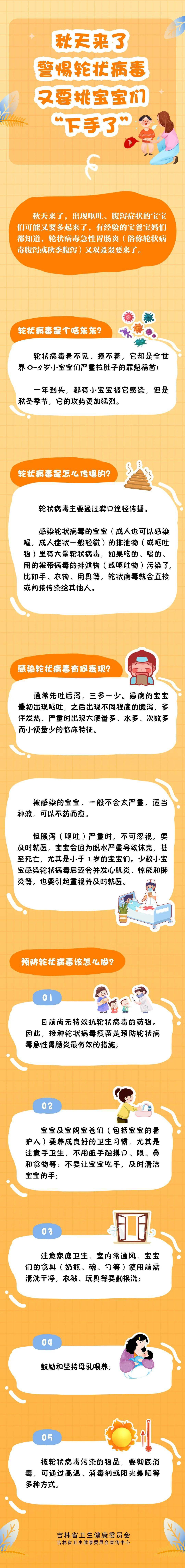 【健康科普】秋天来了,警惕轮状病毒又要挑宝宝们"下手了"_龙井市