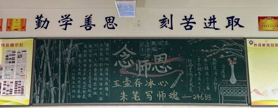 师德师风黑板报设计图片