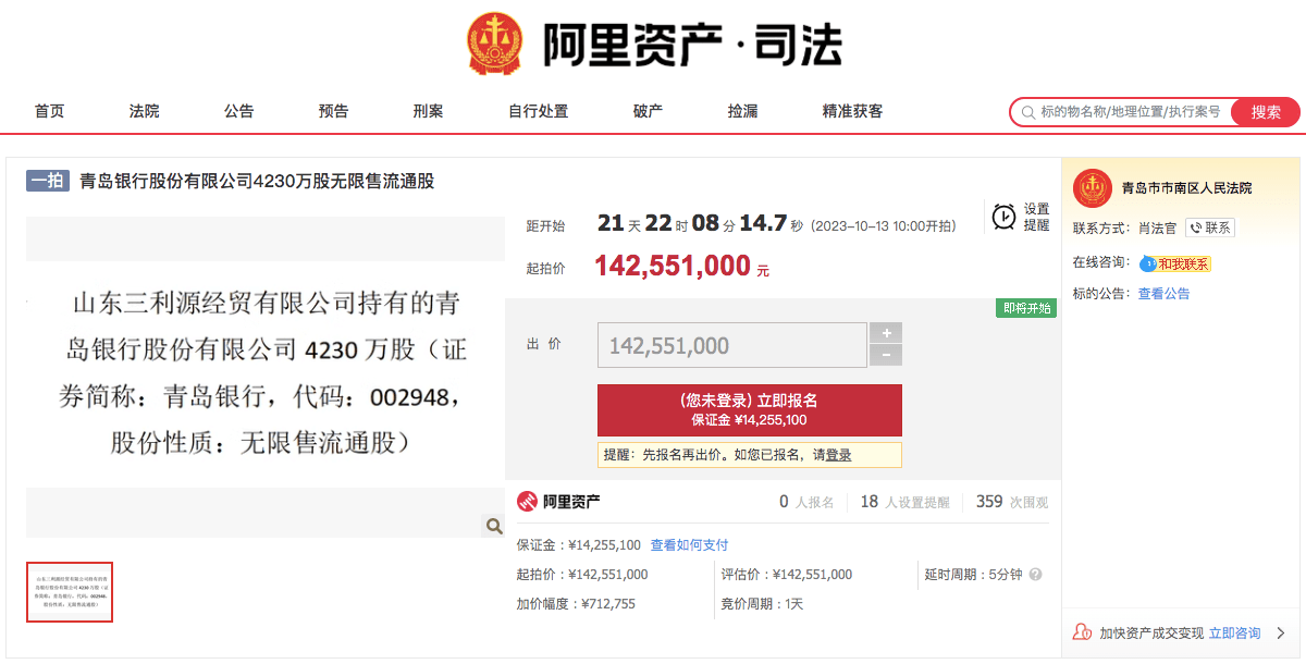 青岛银行超四千万股将被拍卖，持股股东年内数次成“被执行人”