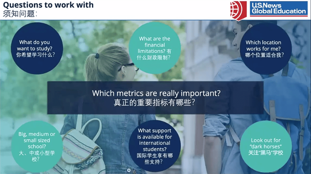 100%认可雅思成绩!