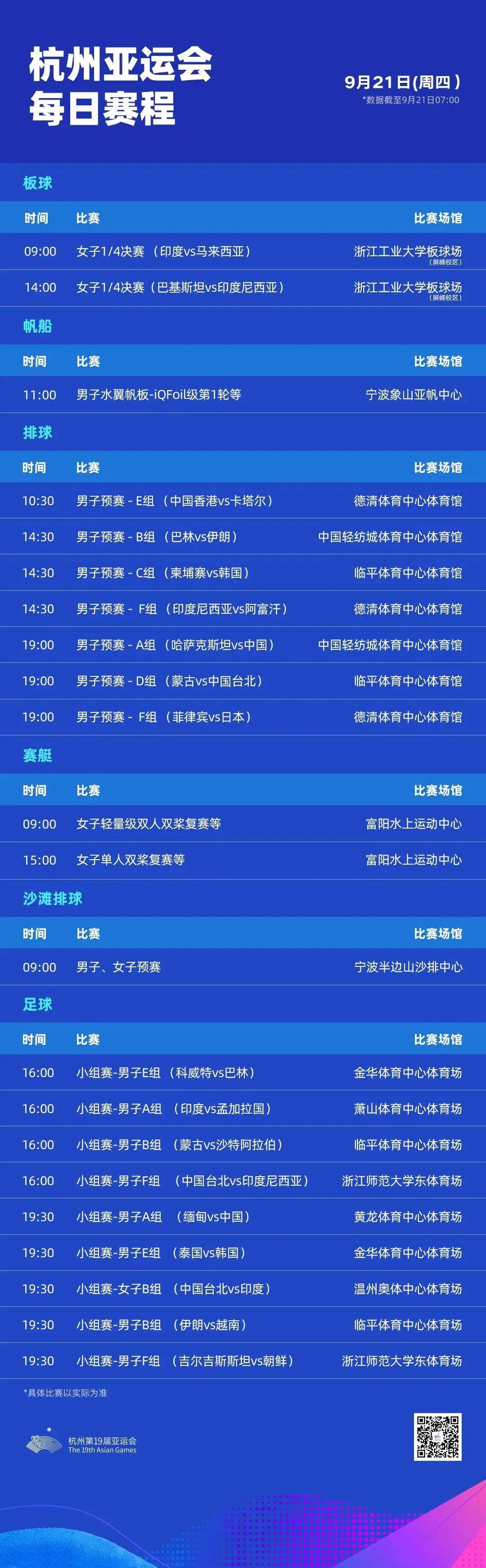 今晚，亚运男足中国队再次出战！还有这些比赛值得关注，出行请注意丨亚运会男足历届冠军
