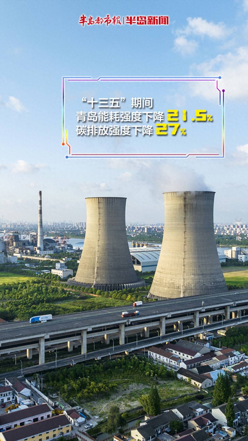 数说新语丨世界无车日,一起来瞅瞅青岛的"双碳"发展路