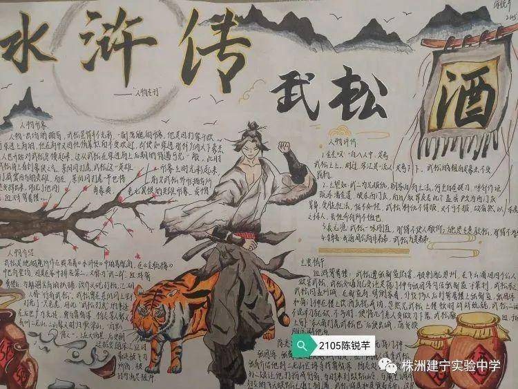 株洲建宁实验中学开展《水浒传》整本书阅读成果展之人物周刊展示