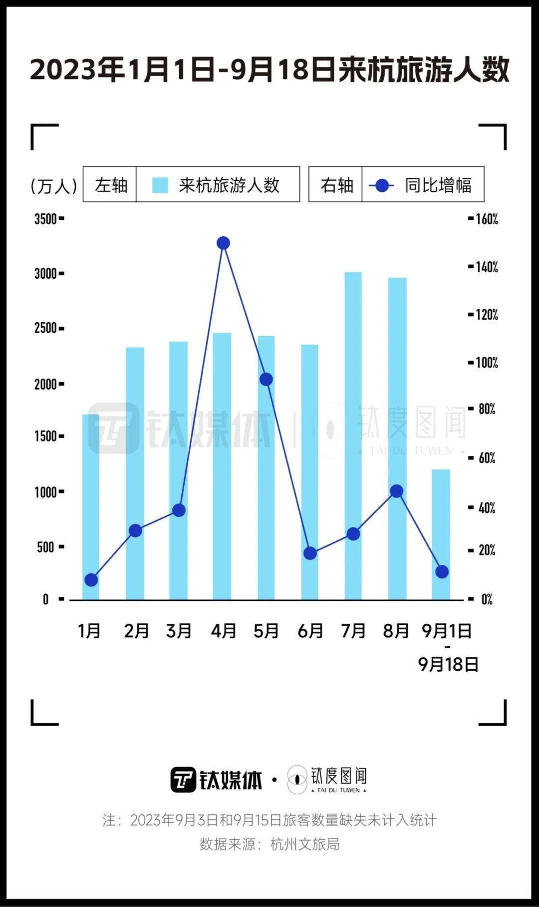 中国2000到2020的gdp数据（2000年到2020年中国gdp增长图） 中国2000到2020的gdp数据（2000年到2020年中国gdp增长图）〔中国2000到2020的gdp数据表〕 新闻资讯