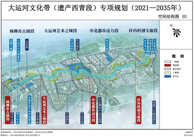 《大运河文化带(遗产西青段)专项规划(2021-2035年)》(公示稿)
