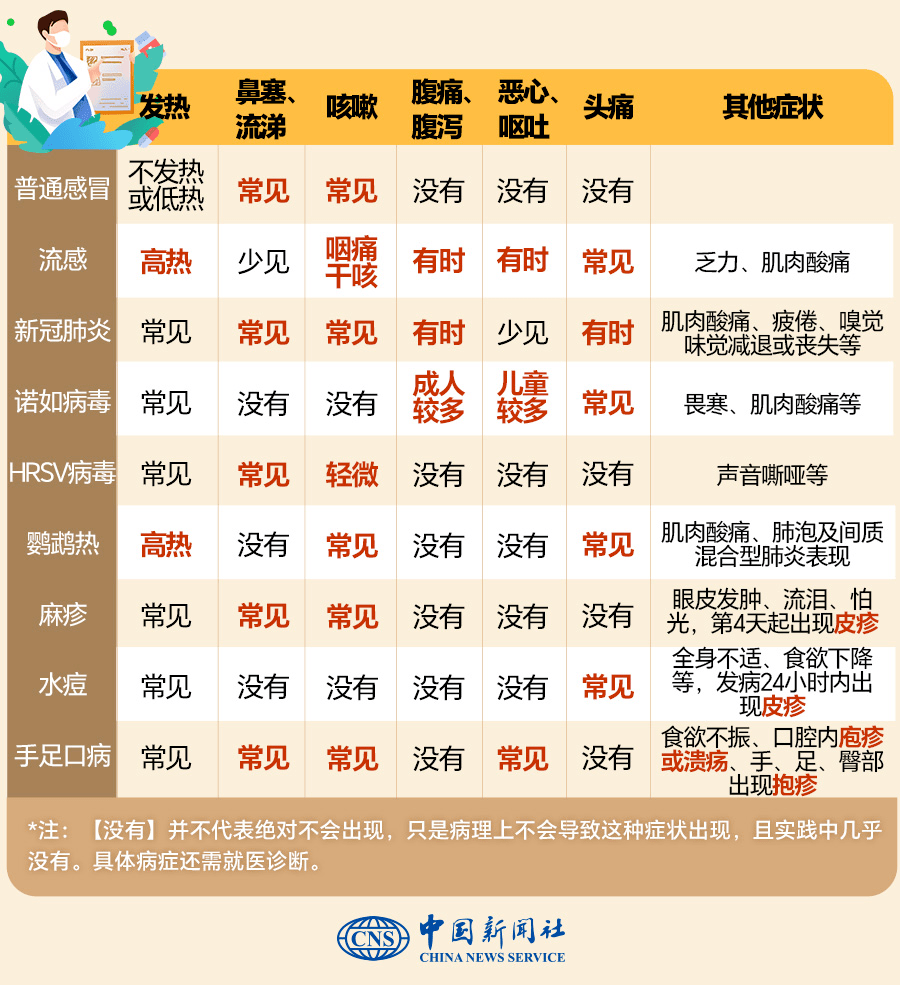 超全！假期带娃这样玩转北京——