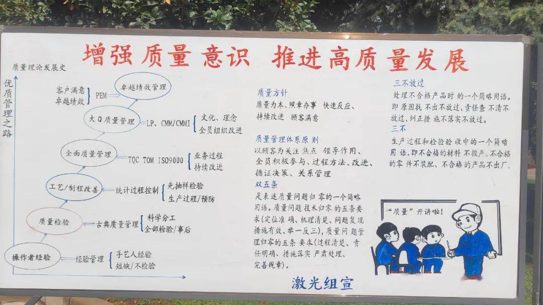 质量月|以"质"促效,"质量月"活动我们在行动!