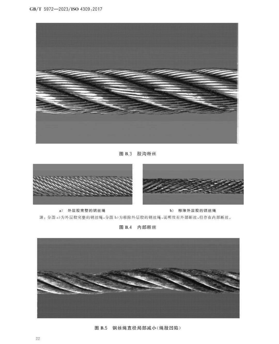 gb/t 5972-2023 《起重機 鋼絲繩 保養,維護和報廢》12月1日起實施