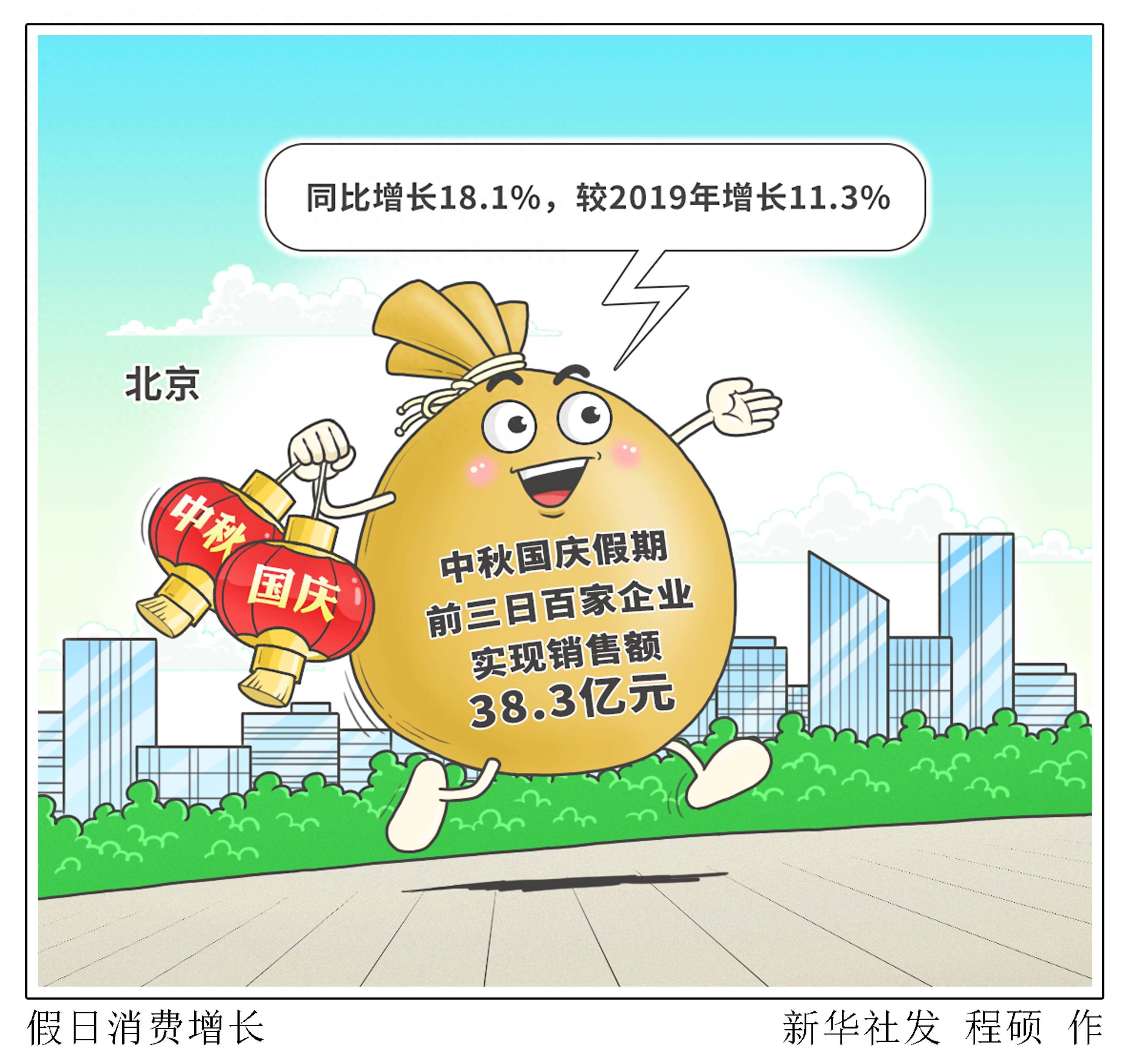 (图表·漫画)〔经济〕假日消费增长_新华社_北京_专业