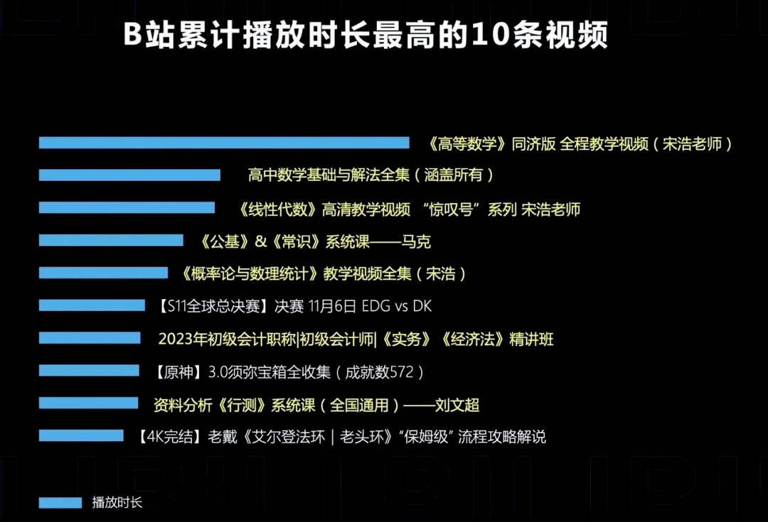 站的拼音_站桩音乐30分钟_哔站