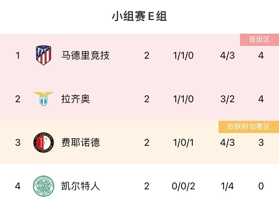 e排行榜__天极网_专业IT门户(2)