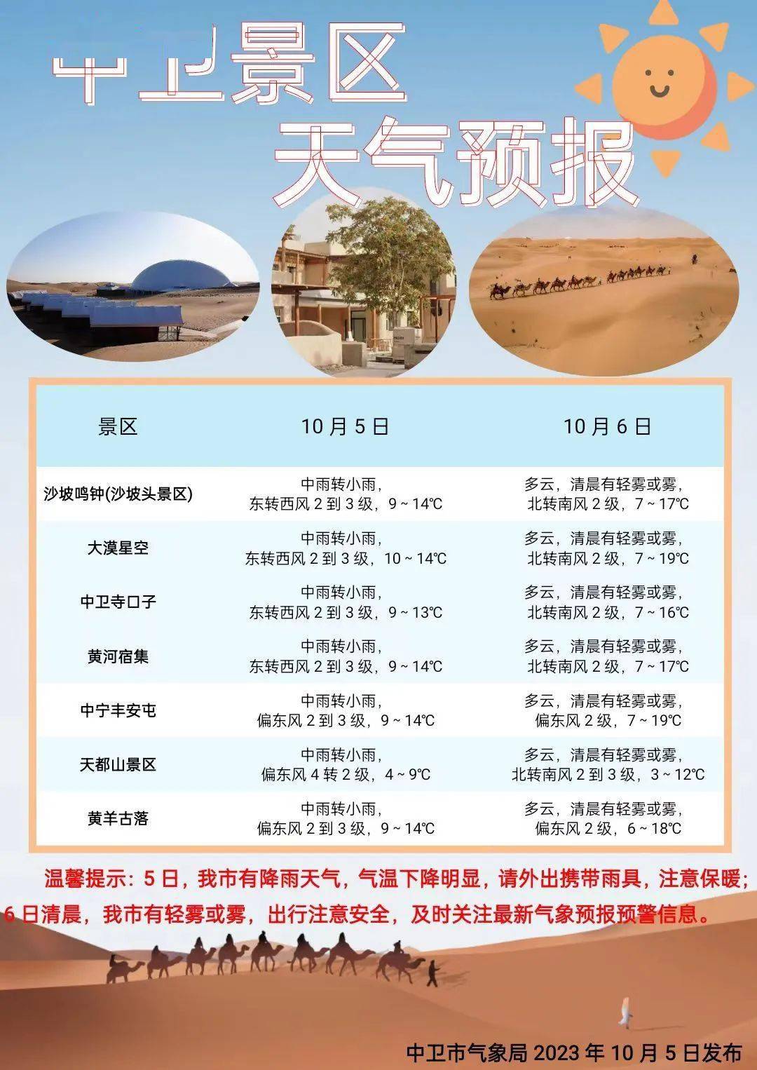 黄岩30天天气预报今日情况