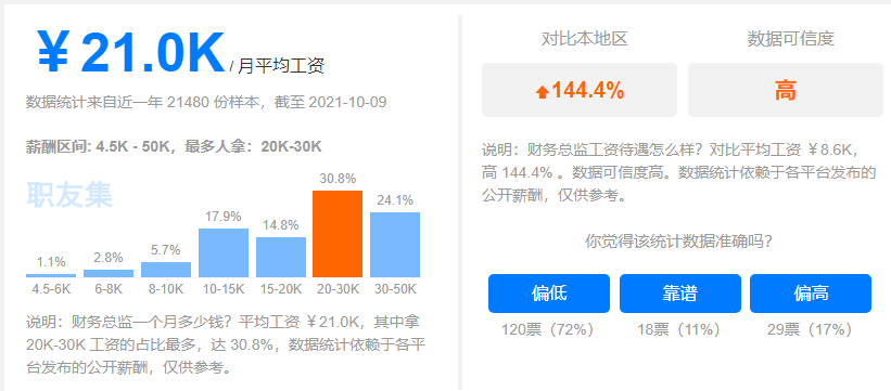 米乐M6 米乐2023年证书价值排行！(图1)