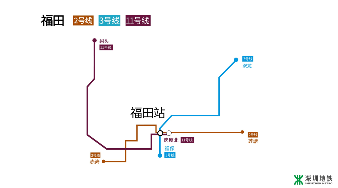 深圳到香港地铁线路图图片