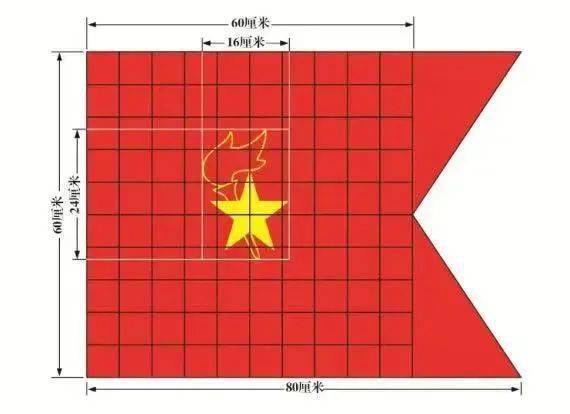 少先队历史_历史少先队员_少先队历史知识知多少