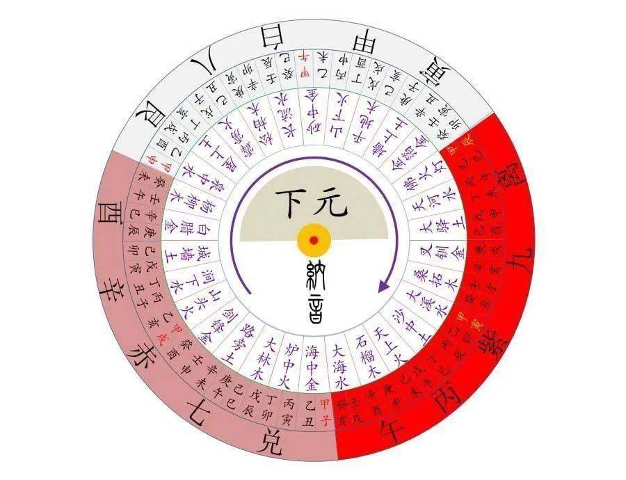 九运火运，下一个20年布局先知！_搜狐汽车_搜狐网