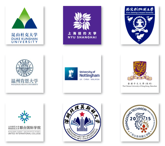 中外合办大学特点_录取分数线最低的军校是哪所_中外合办大学如何选择