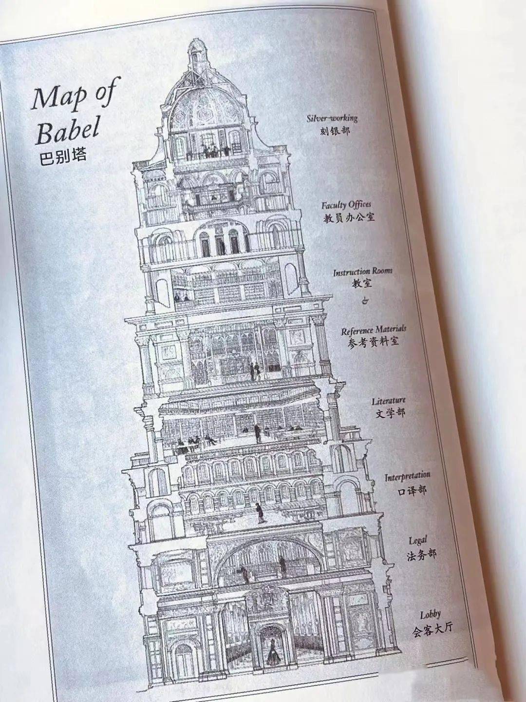 探讨语言与翻译,屡获奖的《巴别塔》开启一段东西方另类历史