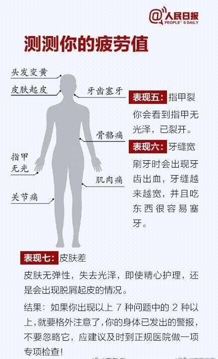 过度疲劳的6种表现 