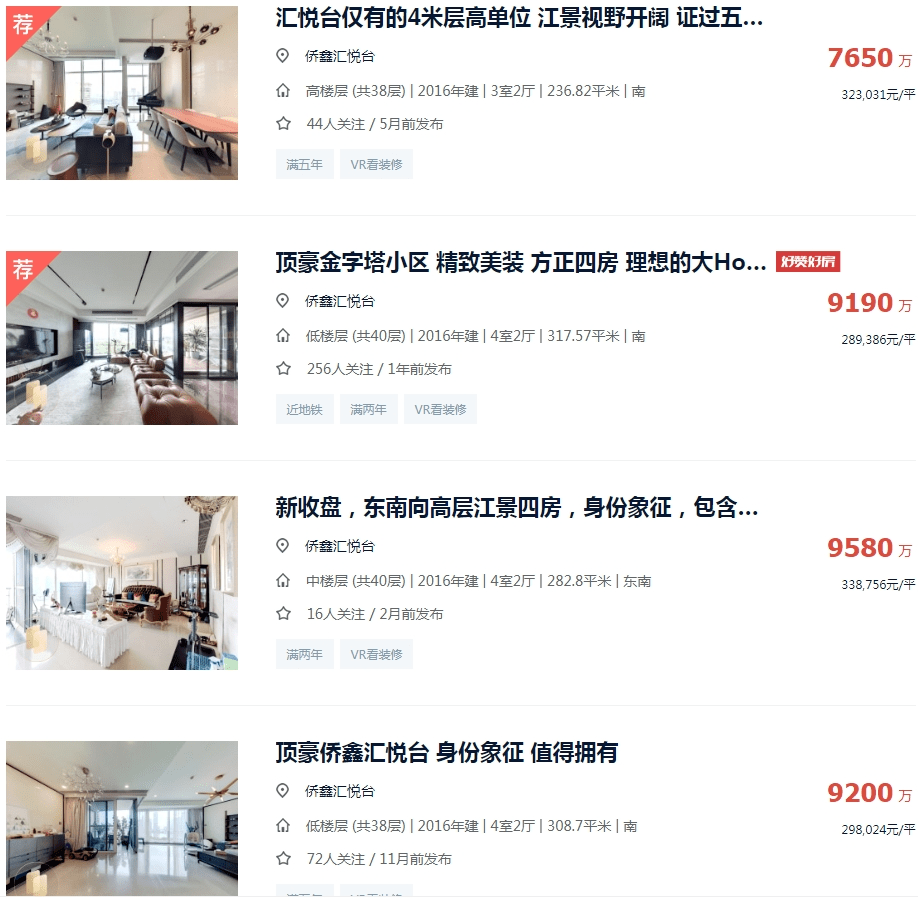 36万元/㎡?挂牌两个月就卖出?汇悦台又刷新纪录!_珠江新城_成交_小区