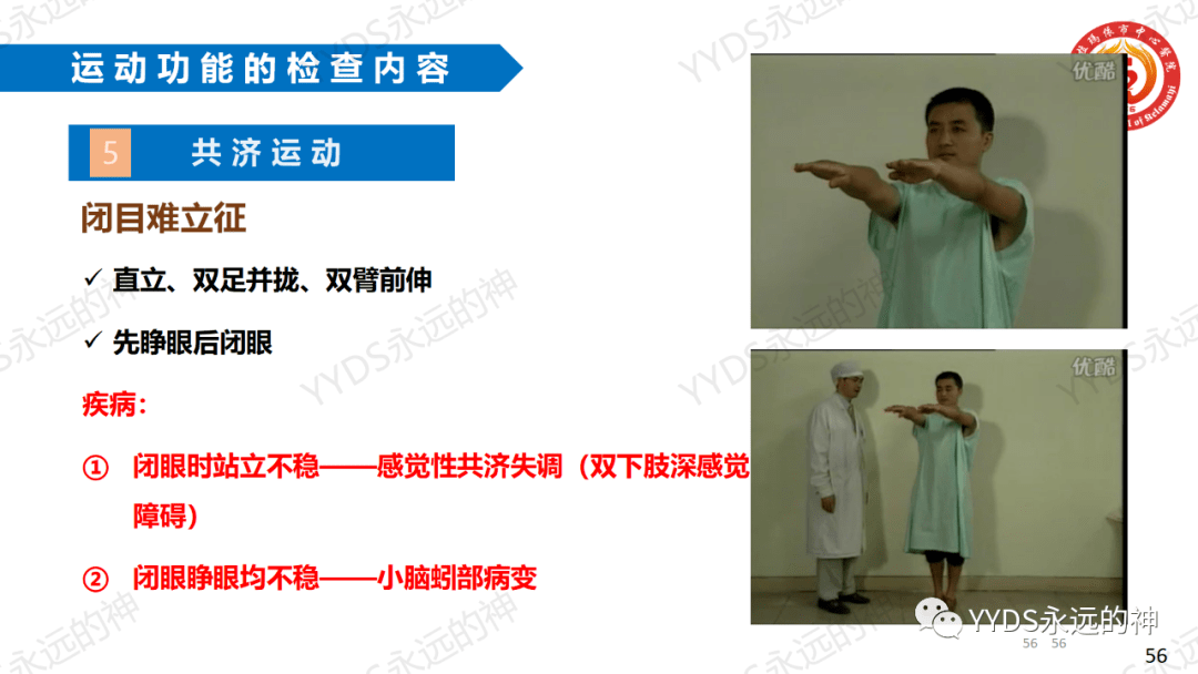 【ppt】神经系统护理查体