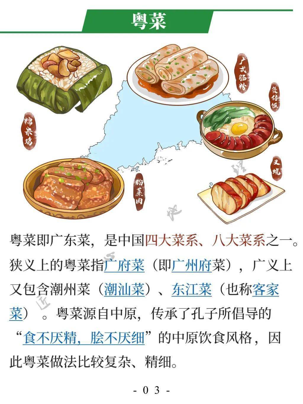 八大菜系中国地图图片