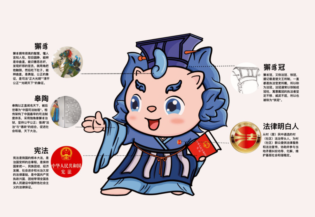 的皋陶和能辨是非曲直的上古神兽獬豸为原型,身着传统服饰,头戴獬豸冠