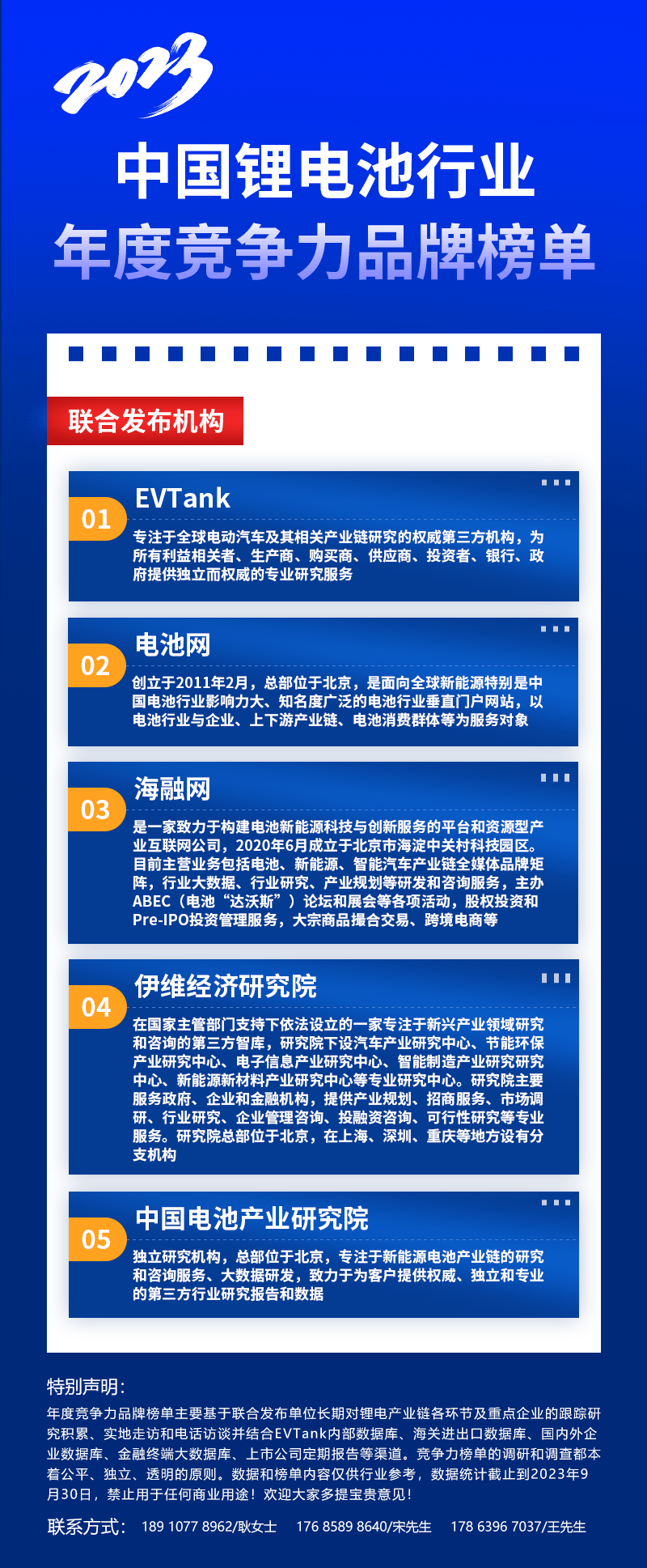 龙头品牌排行_新能源十大优质龙头(新能源十大优质龙头企业排名)