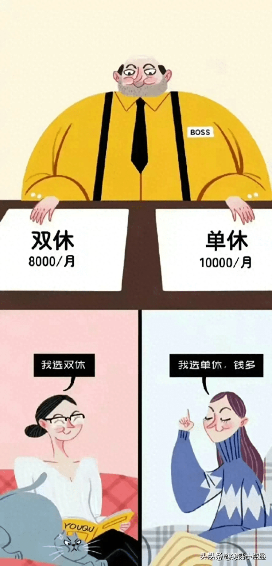 一张图让你看明白单双休的区别