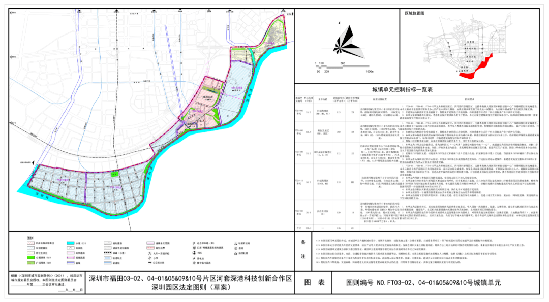 图源:深圳市规划和自然资源局现状河套片区与香港直接跨境接壤,拥有