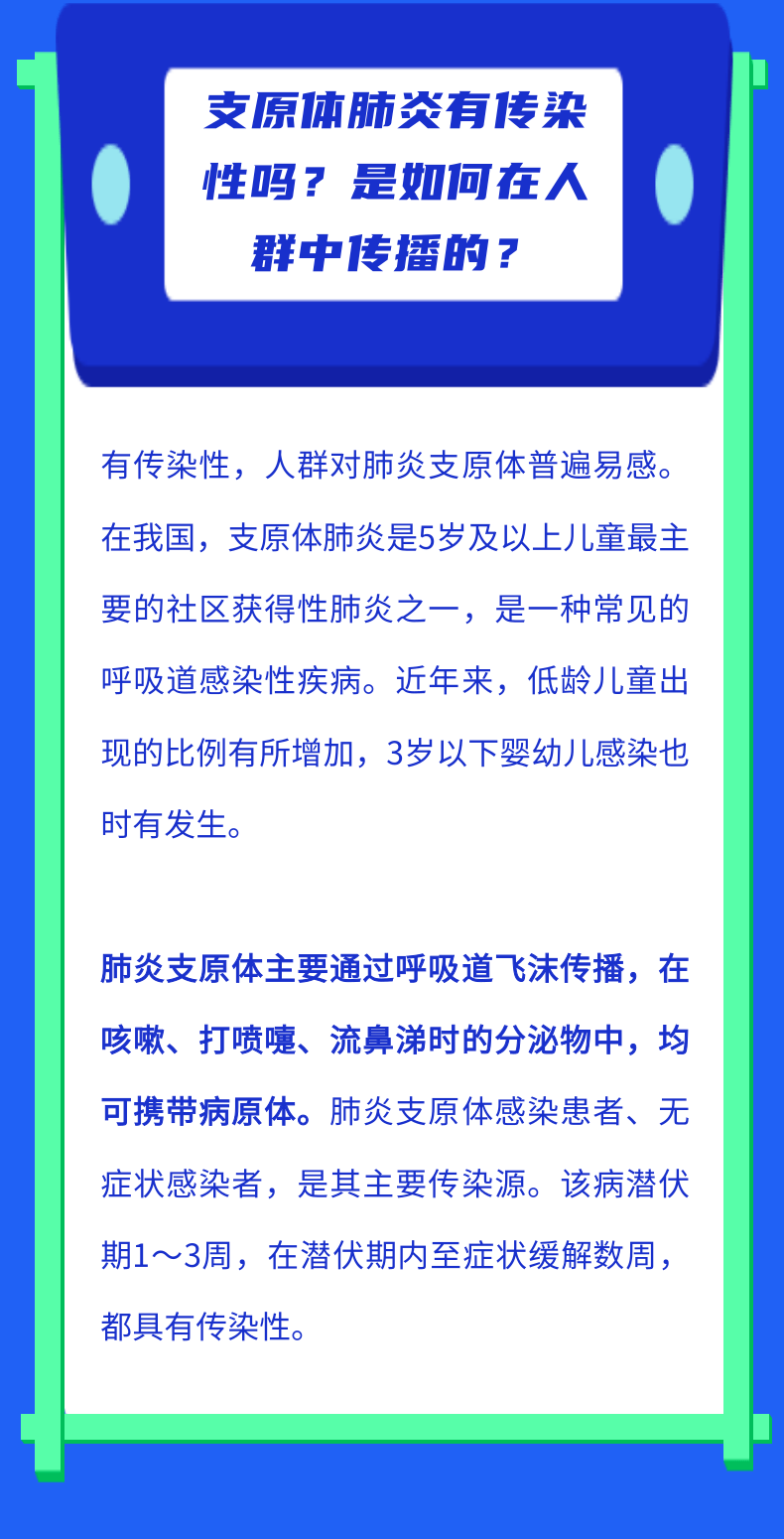 孩子感染支原体肺炎怎么办？