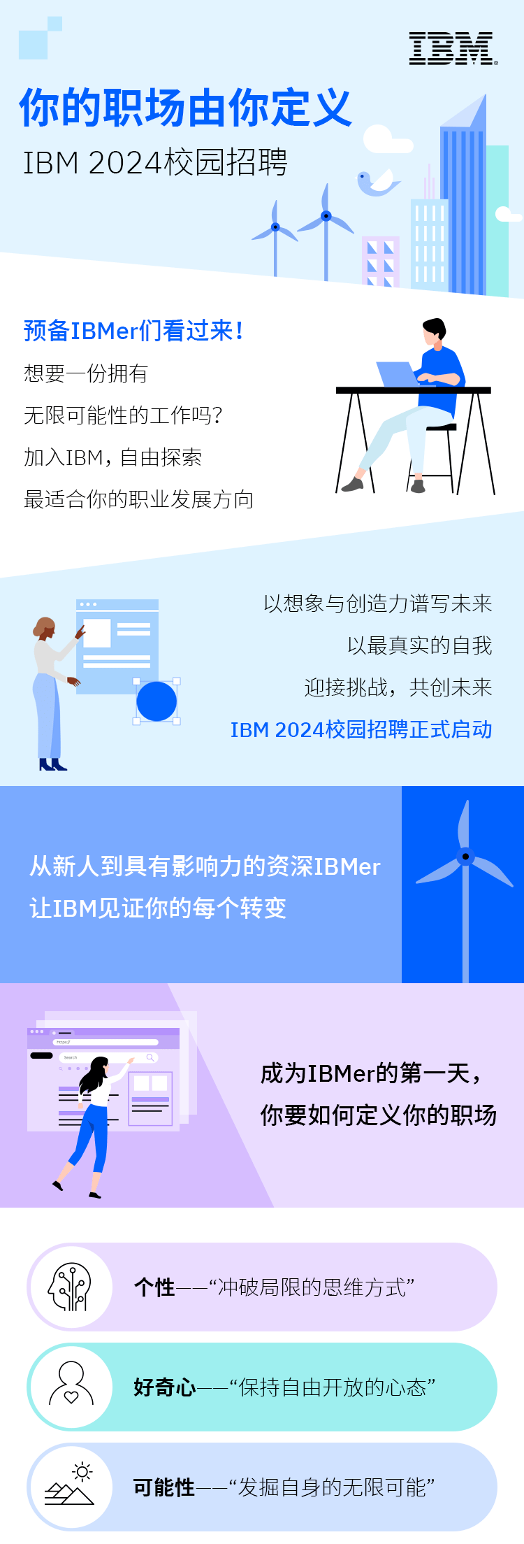 秋招| 世界500强百年名企ibm 2024秋招启动!_offer_咨询_计划