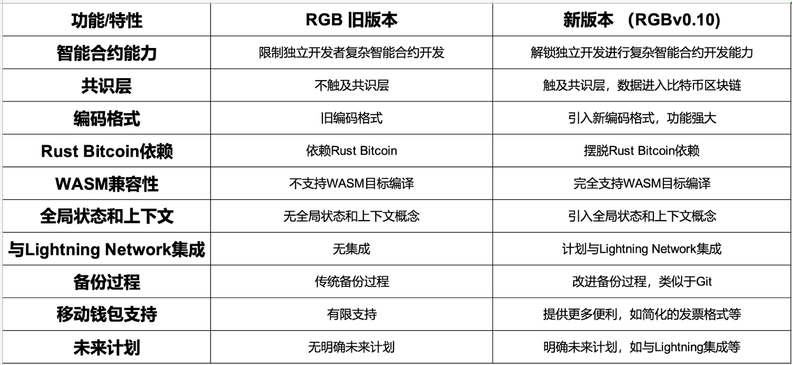 比特派钱包百度百科_从比特派钱包下载开始，你的数字资产管理之路_bitpie比特派钱包