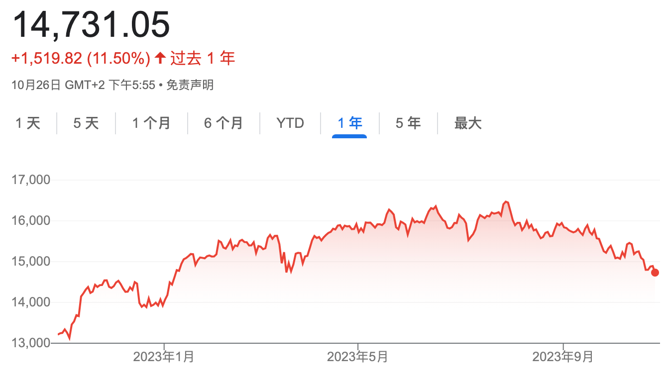 东京有多少人口_凤凰资讯_资讯_凤凰网(2)