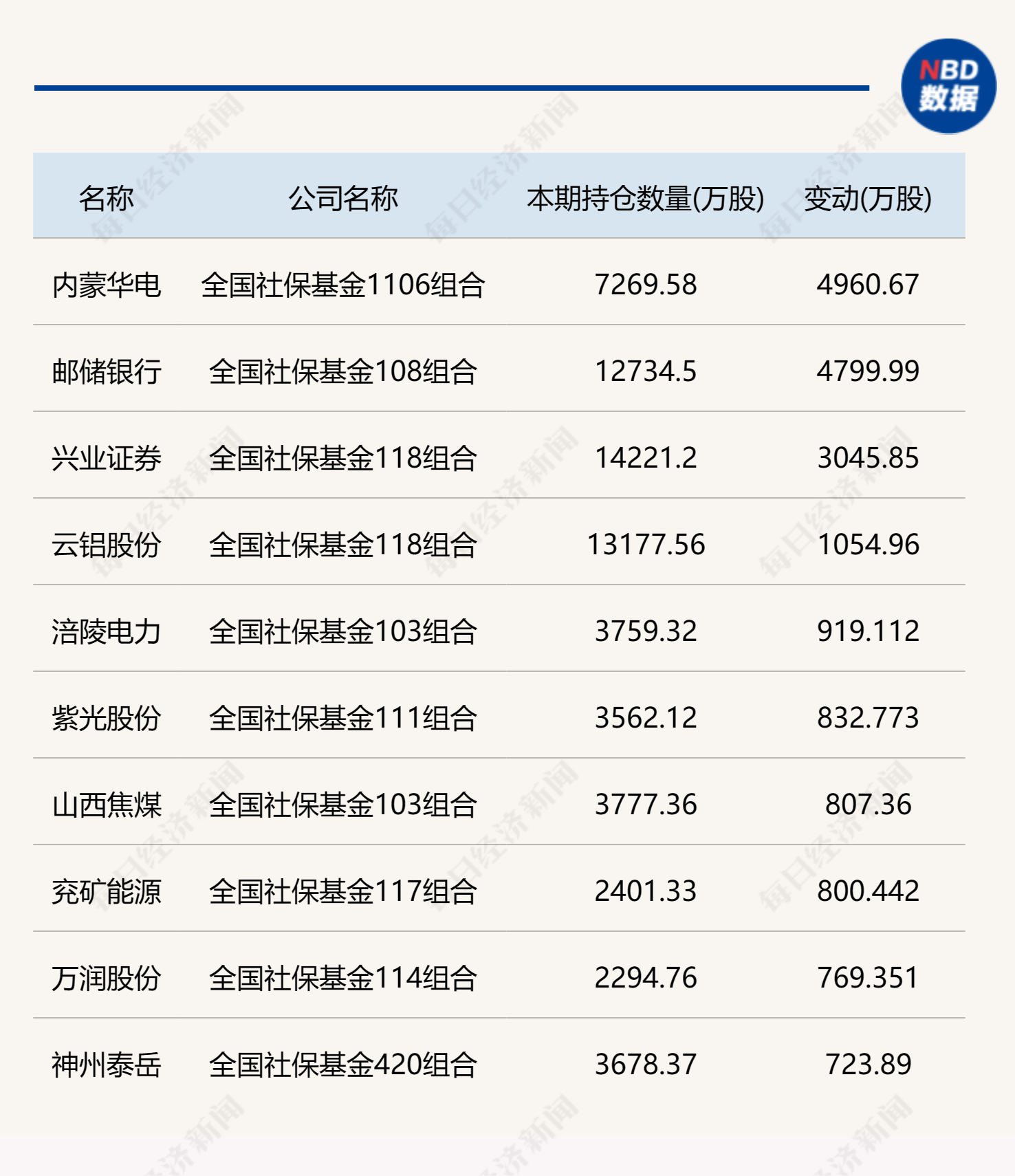 理想汽车股票美国股票（理想汽车股票）-慧云研