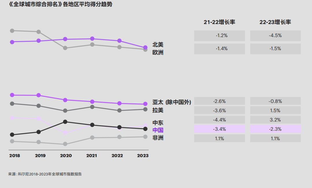 西门子排行_全球品牌榜单50强2023发布:华为第8、比亚迪第9(2)