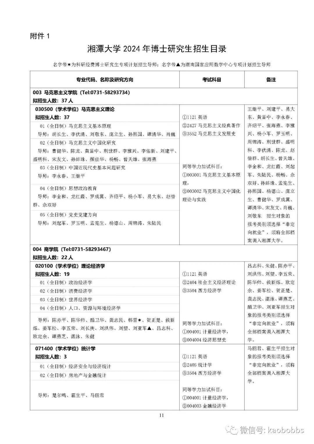 湘潭大学2024年博士研究生招生简章