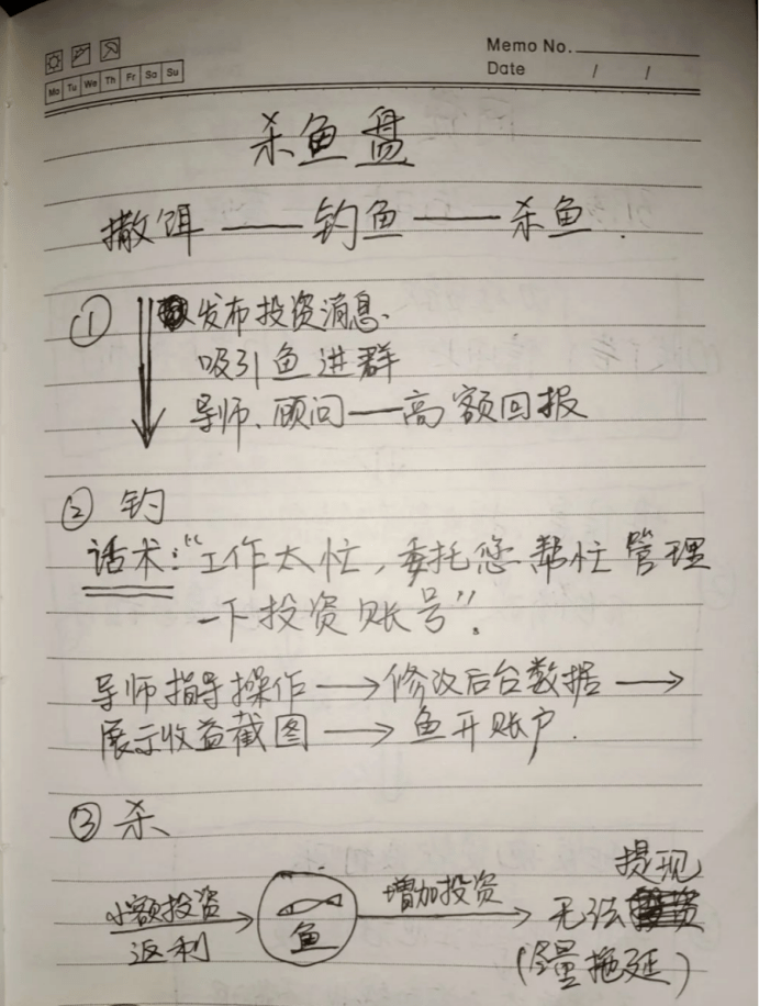 反诈进行时 | @hxuers 骗子"工作笔记"曝光,这些"暗语"你懂吗?
